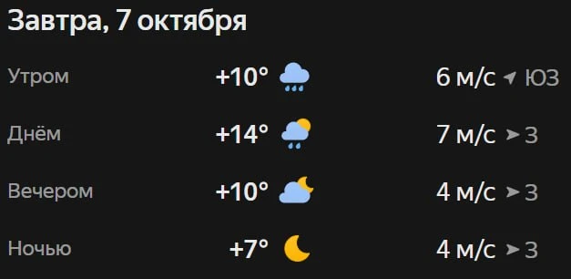 Прогноз погоды☀️
