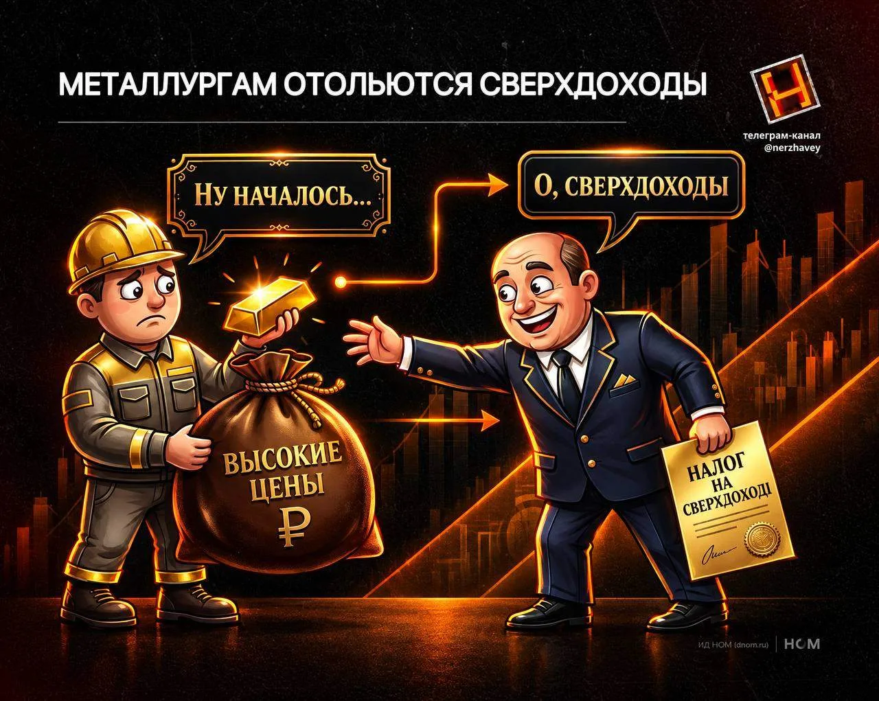 Позиция промышленности по сверхдоходам однозначна.