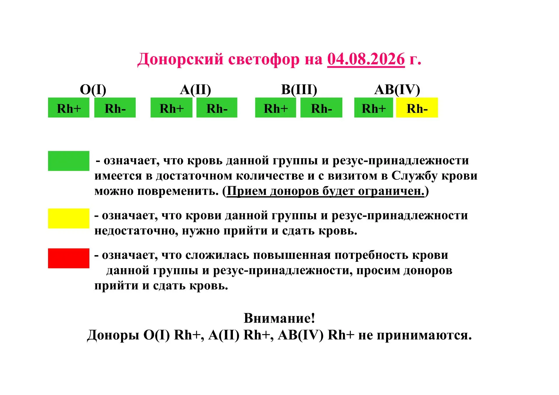 Донорский светофор