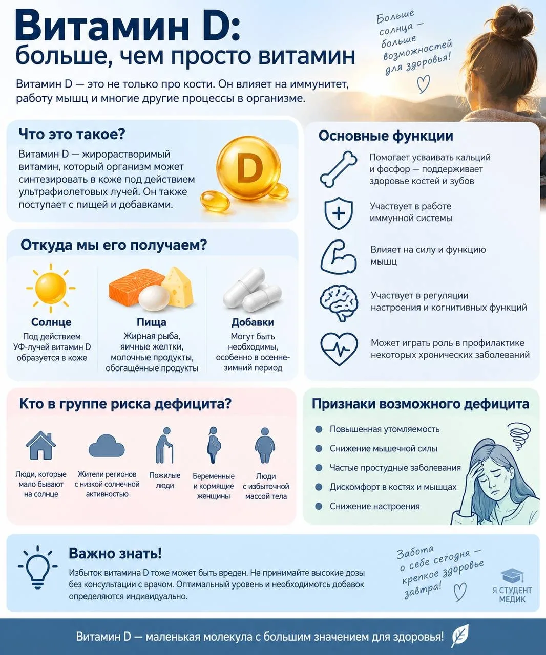 ☀️ Витамин D: почему это не просто «витамин для костей»?