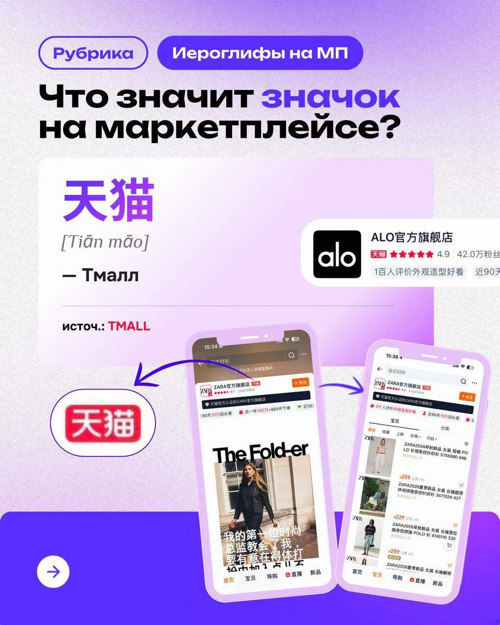 🔍Ищем ОРИГИНАЛЫ на китайских маркетплейсах!