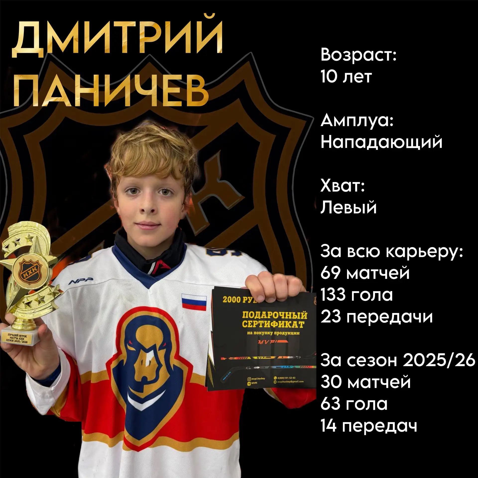 🔥 Дмитрий Паничев — яркая звезда сезона 2025/26!

🦸‍♂ По итогам сезона 2025/26 Дмитрий вошёл в ТОП