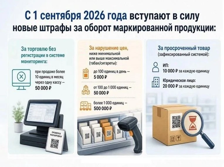 Уважаемые предприниматели!