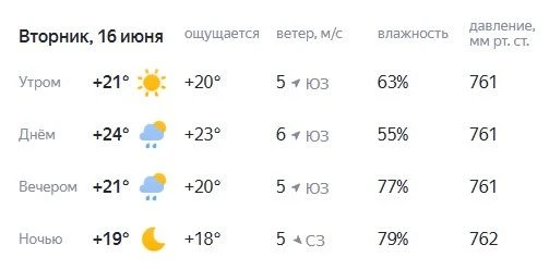 Погода на завтра❗️

Спокойной всем ночи😘

👉  Мы в ТГ. Подпишись - Бердянск.ру

👉  Мы в МАХ. Подпи