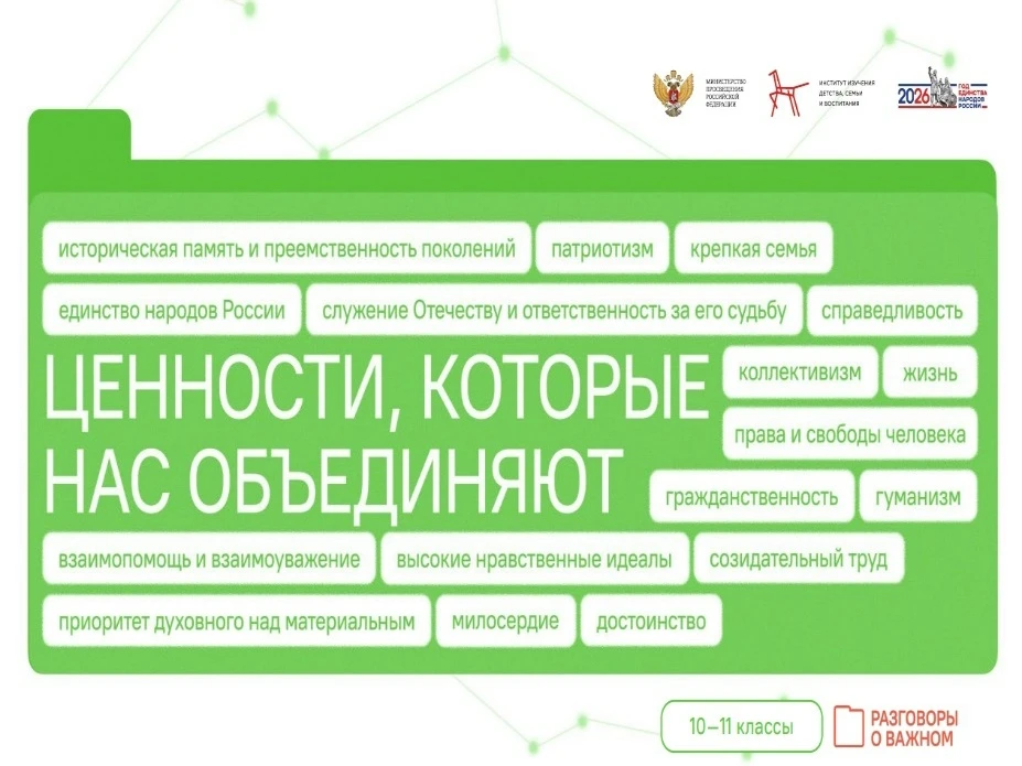 Разговоры о важном: «Ценности, которые нас объединяют»
Сегодня на занятии «Разговоры о важном» мы го