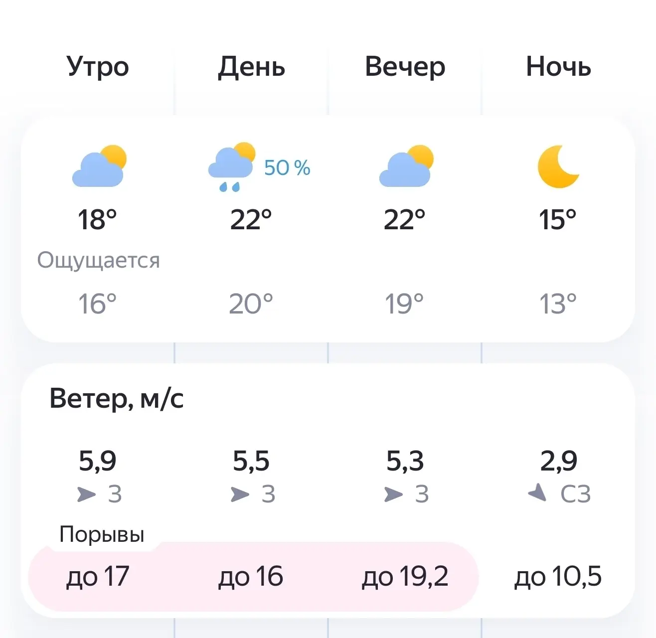Доброе  утро, карталинцы!

Температура 🌡 +15…+22°. Переменная облачность, днём возможен небольшой д