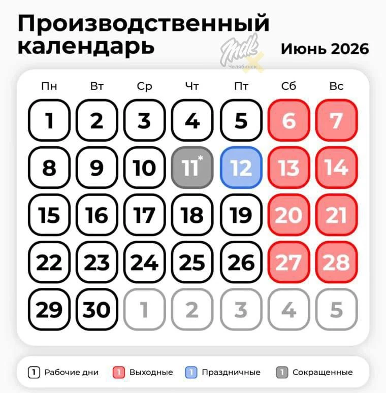 🎉 Есть повод дотерпеть до пятницы