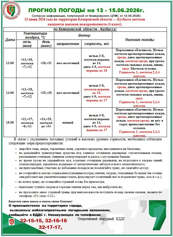 Оперативное предупреждение на 13 - 15.06.2026