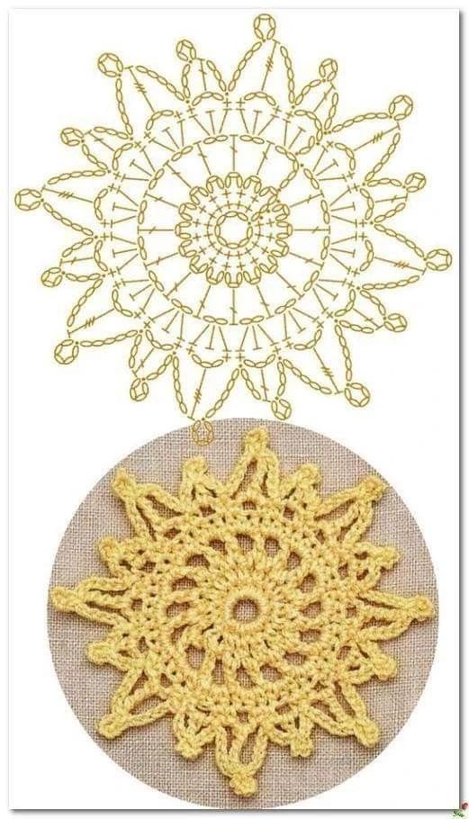 ☕️ Бирдикюль: когда уют нужно взять с собой

Мы с Алехандро сейчас в гостях на отдыхе. Сижу, пью утр