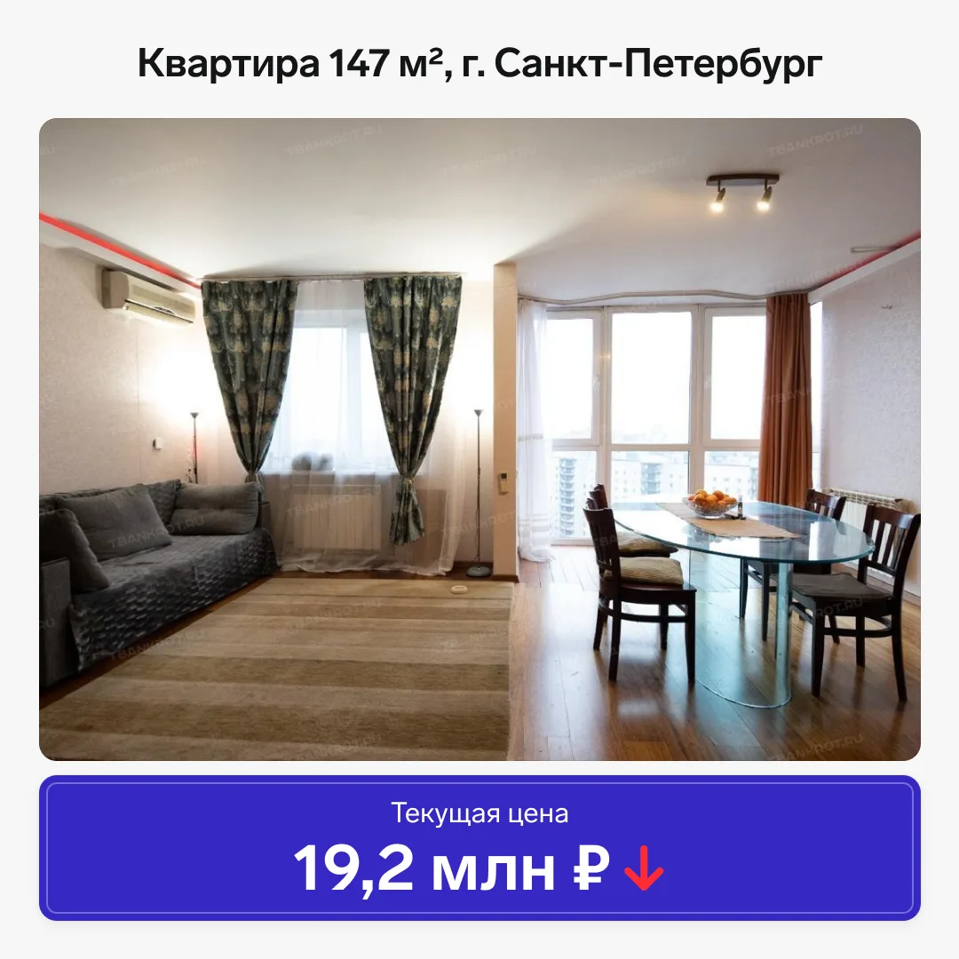 🏡 Подборка квартир с торгов