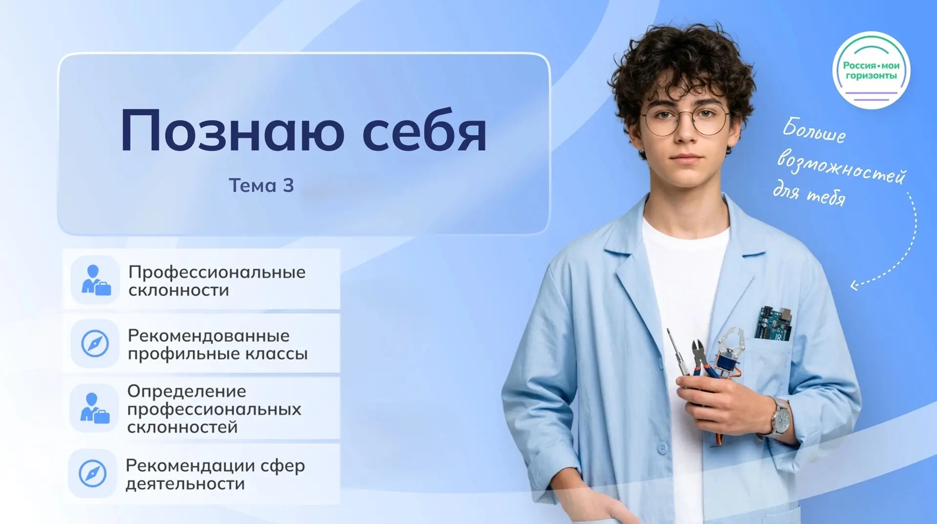 🇷🇺 "РОССИЯ - МОИ ГОРИЗОНТЫ".