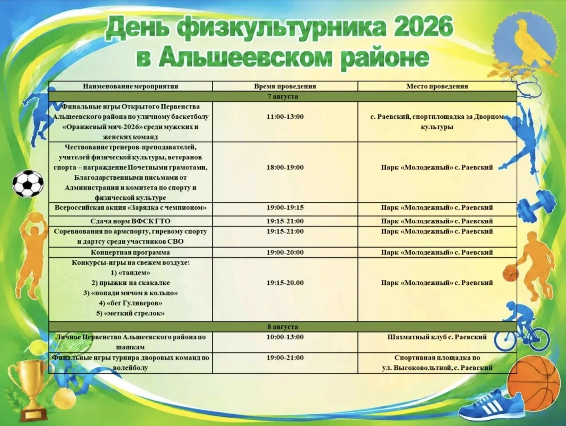 Мероприятия, приуроченные Дню физкультурника
