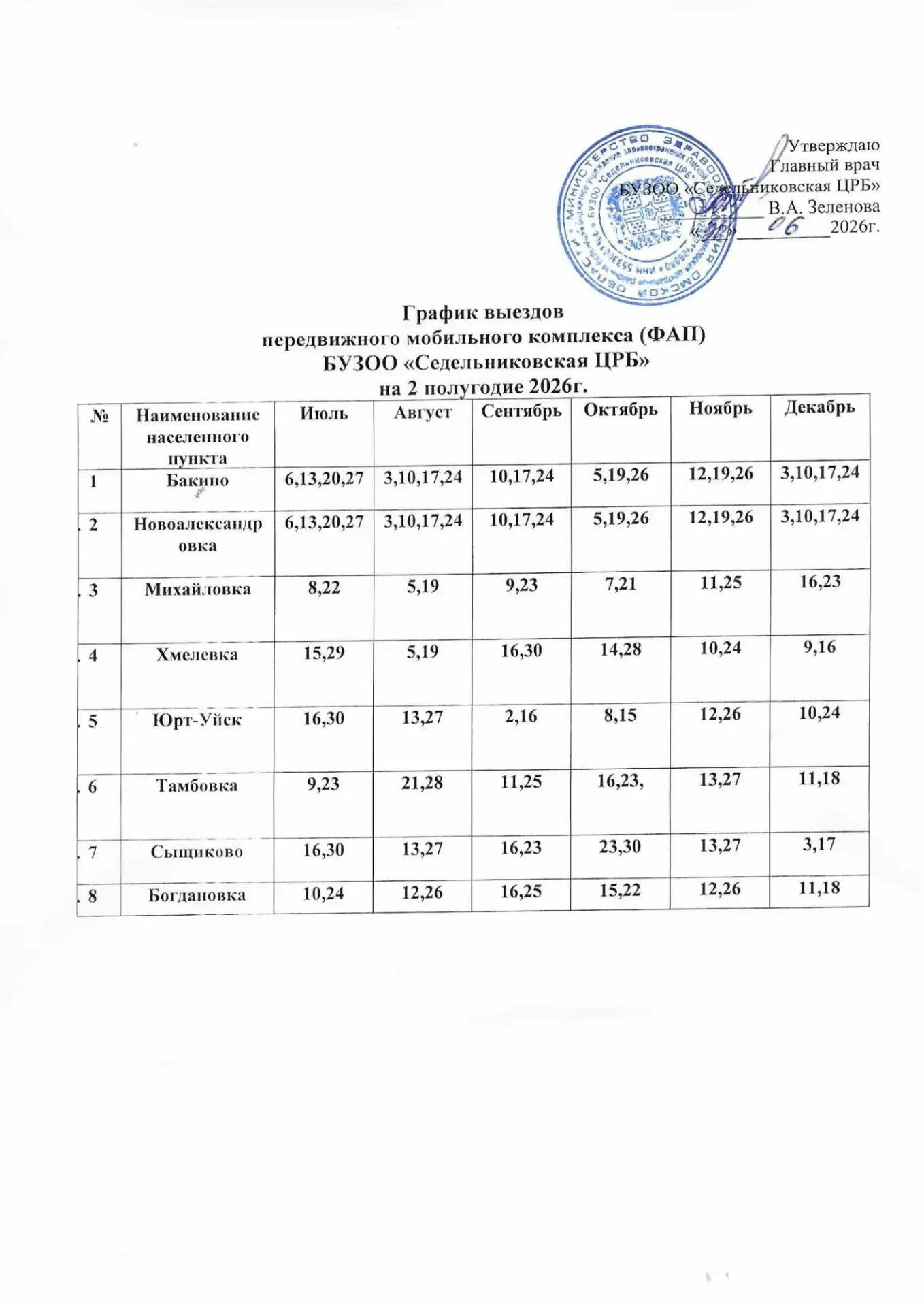 Медиа публикации
