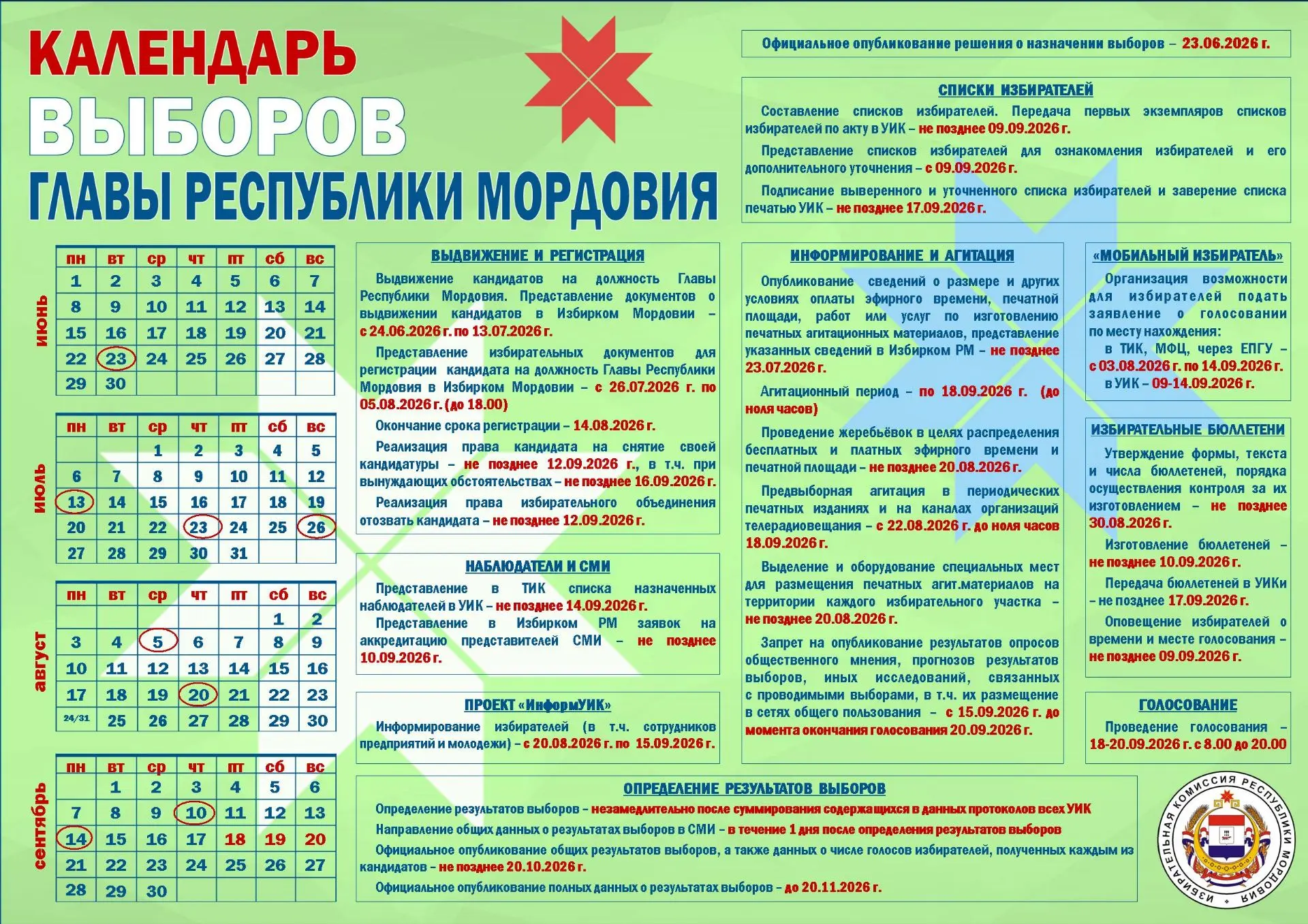 ✅ Избирком Мордовии утвердил календарные планы предстоящих выборов