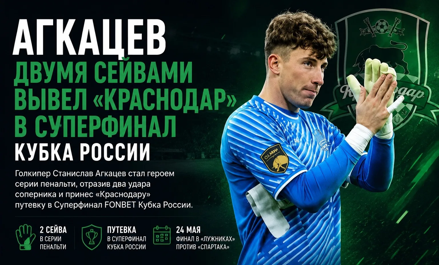 Станислав Агкацев двумя сейвами вывел «Краснодар» в Суперфинал Кубка России  Теперь «Краснодар» сыгр