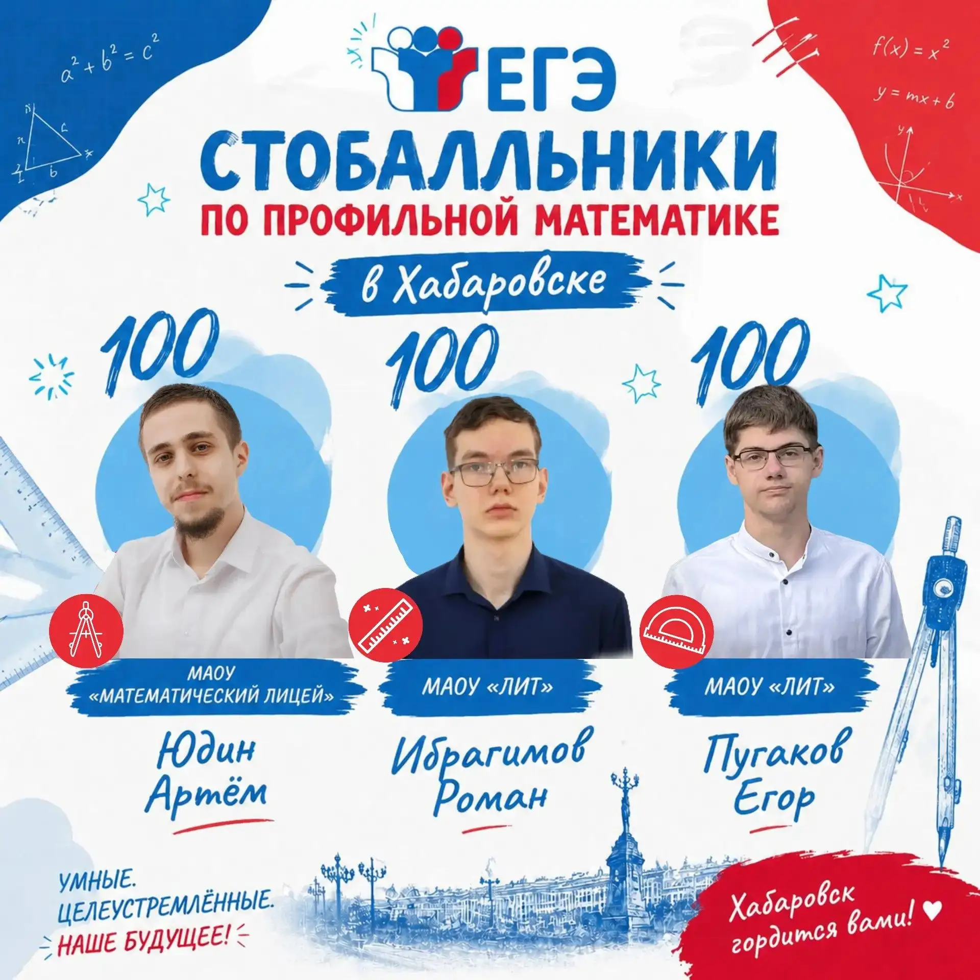 СТАЛИ ИЗВЕСТНЫ РЕЗУЛЬТАТЫ ЕГЭ ПО ПРОФИЛЬНОЙ МАТЕМАТИКЕ