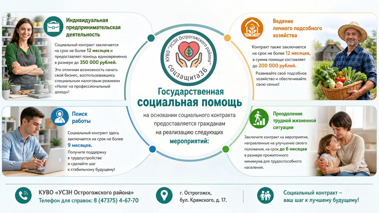 📢 Внимание! Есть возможность получить государственную социальную помощь на основании с...