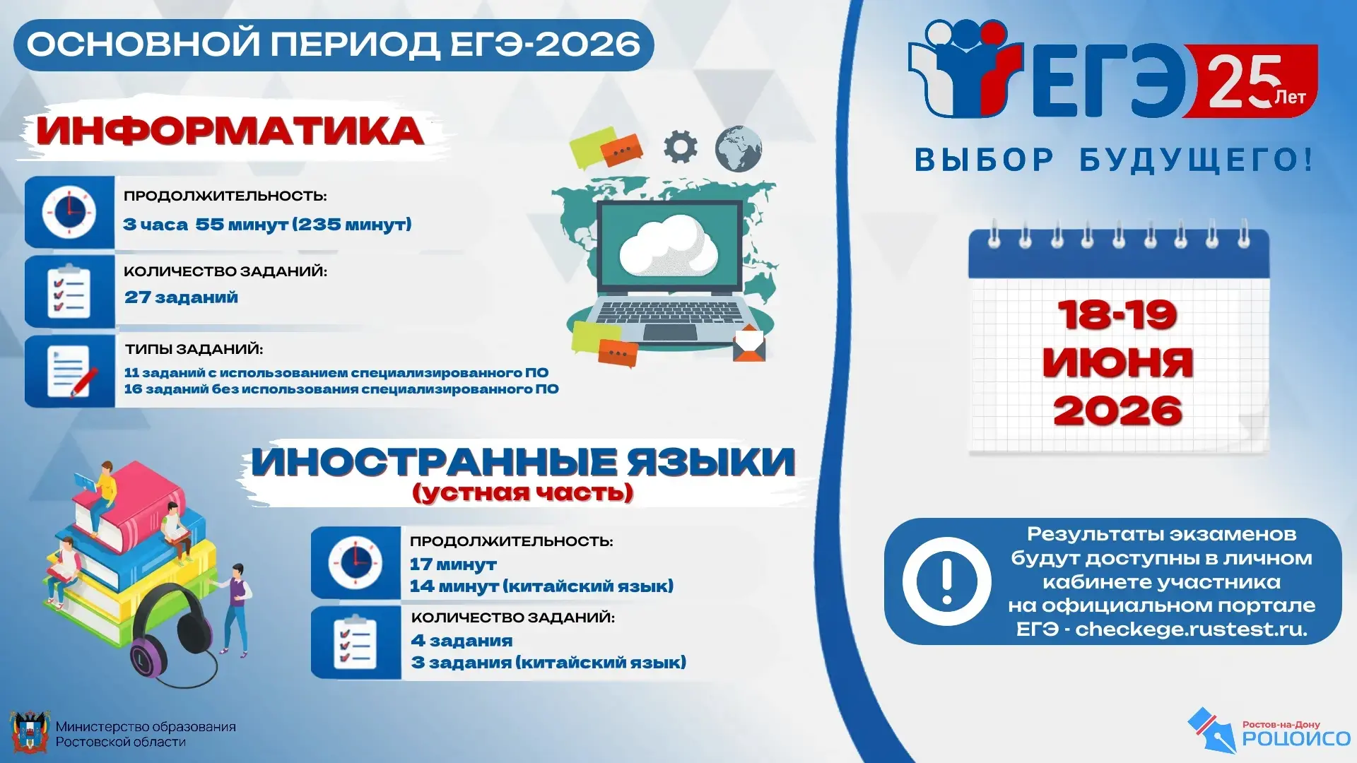 ✅18 и 19 июня – КЕГЭ по информатике и ЕГЭ по иностранным языкам (устная часть)
 
Основные дни основн