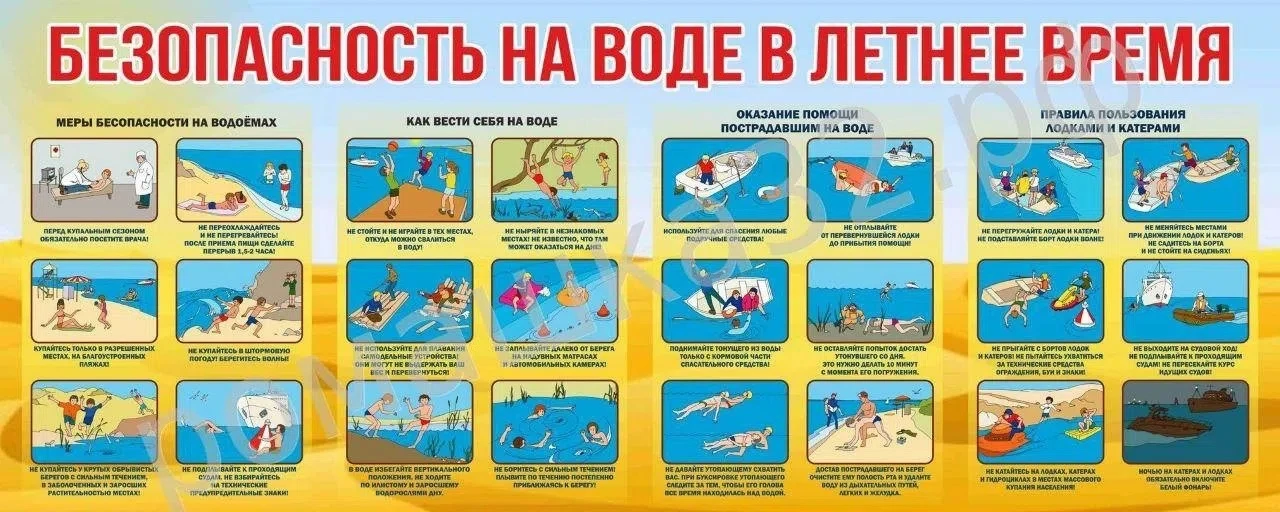 Безопасность на водоёмах в летний период. Основные правила безопасности поведения на воде».🌊 
 
‼Во