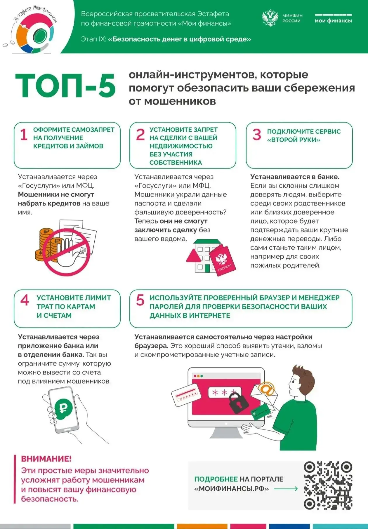 💻 ТОП-5 онлайн инструментов, которые помогут обезопасить ваши сбережения от мошенников