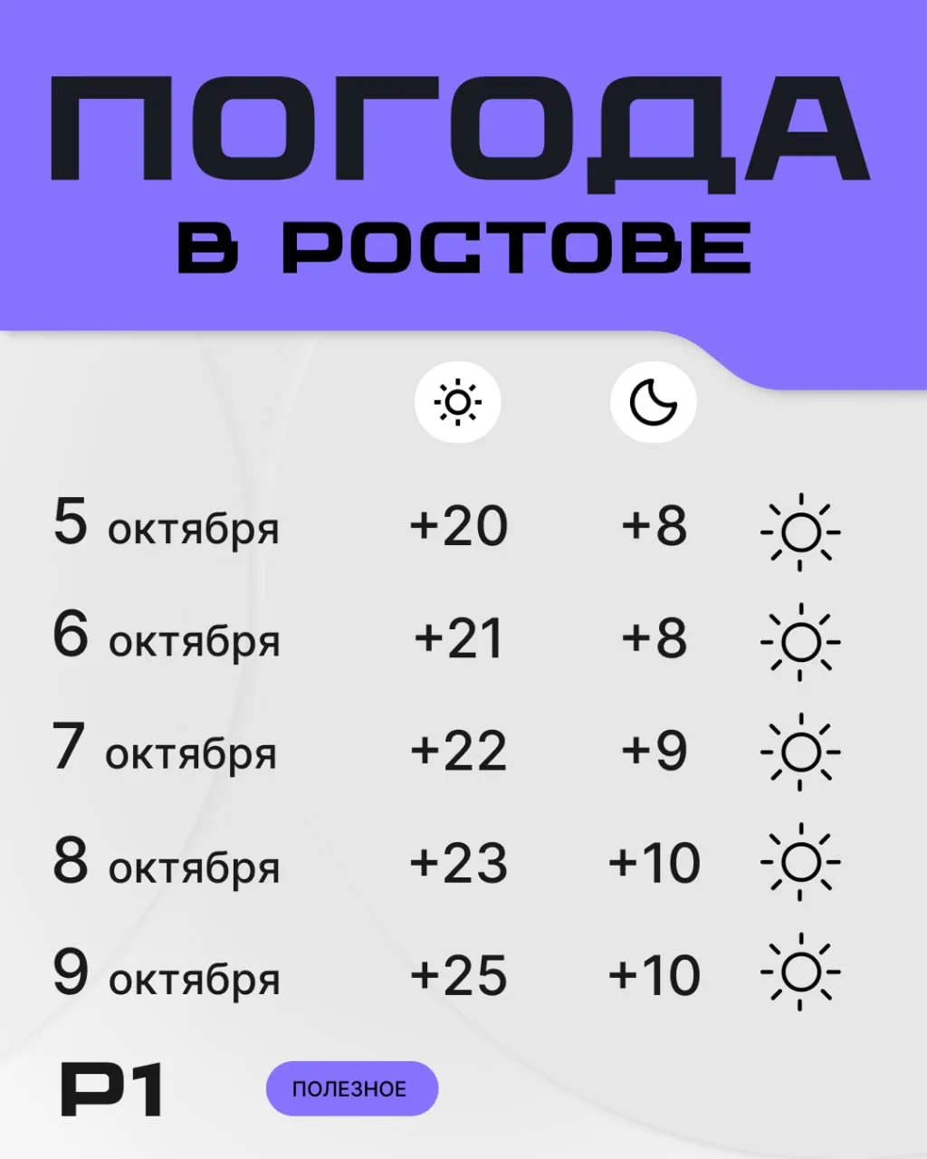 Вот это мы понимаем, хорошая осенняя погода!