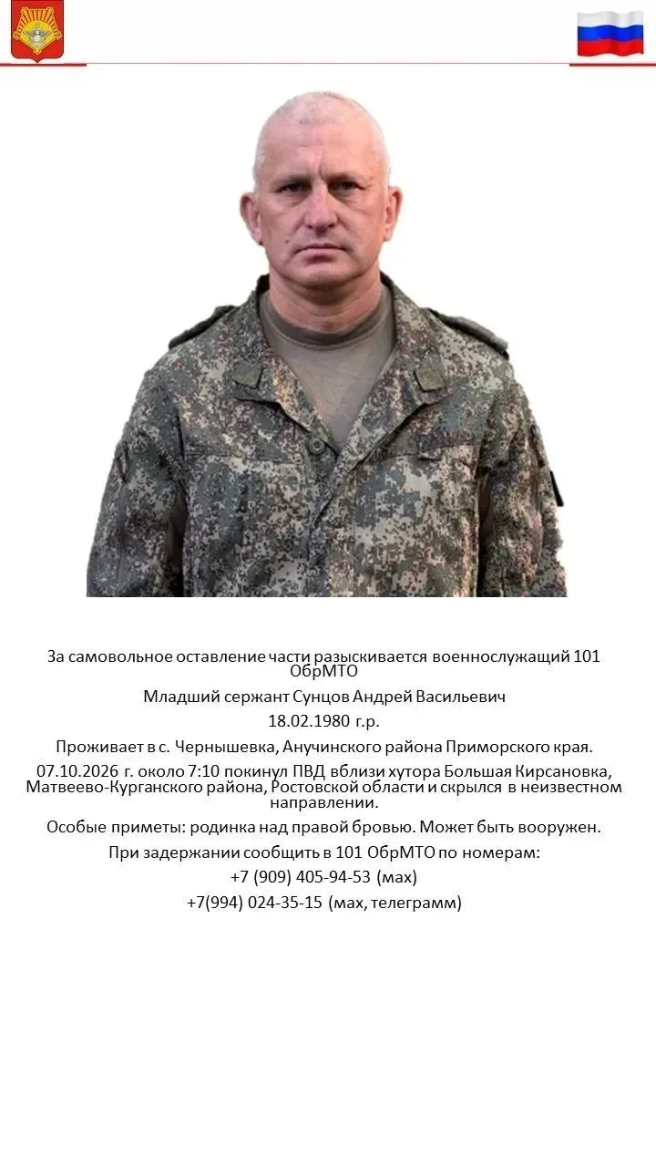 Ориентировка.