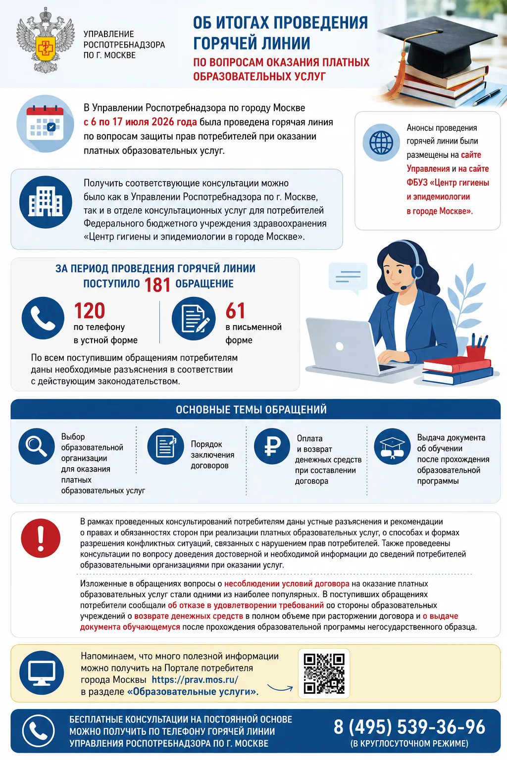 📌Наши соц.сети
➡️ Телеграм
➡️ Одноклассники
➡️ Вконтакте
➡️ MAX
➡️ Сайт Управления