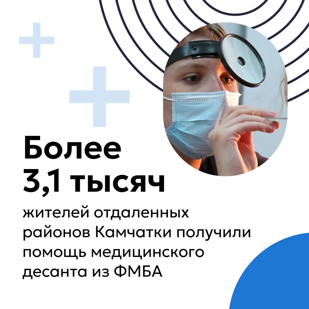Более 3,1 тысяч жителей отдаленных районов Камчатки получили помощь медицинского десант...