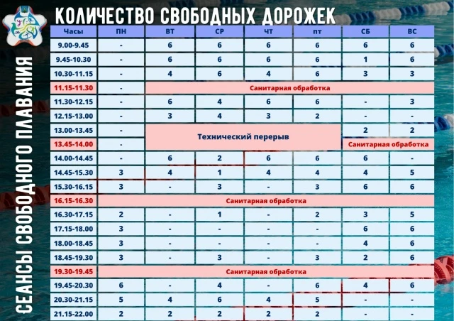 С радостью сообщаем, что с завтрашнего дня плавательный бассейн в Доме физкультуры возо...