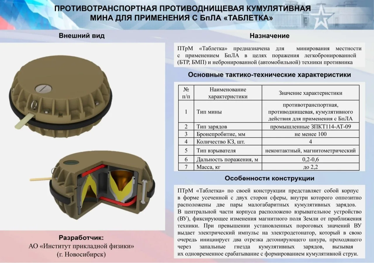 OSINT-исследователь Helvegen сообщает о применении российской противотранспортной мины ...