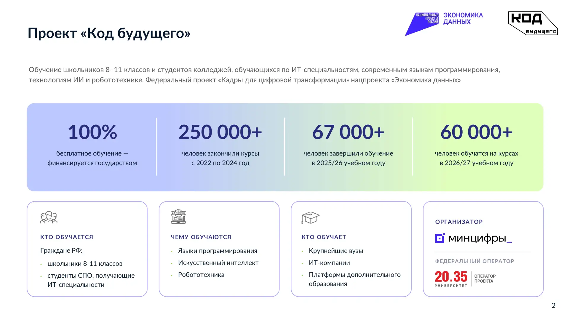 Бесплатные ИТ-курсы для школьников: открыт прием заявок
