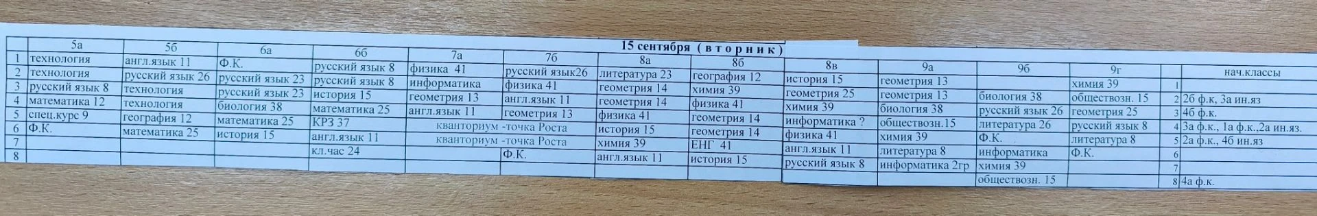 Расписание на 15 сентября