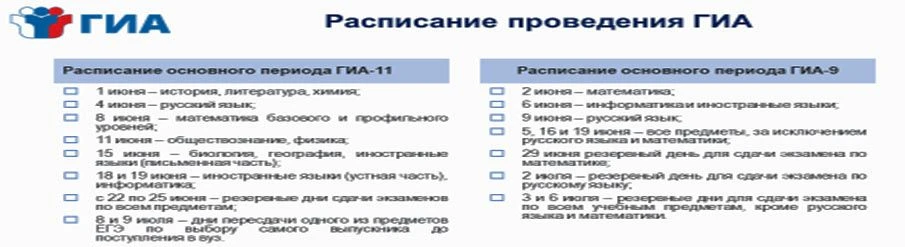 МИНИСТР БУТЕНКО: ВСЕ ЭКЗАМЕНЫ ПРОЙДУТ В ШТАТНОМ РЕЖИМЕ С этого года выпускные экзамены в Хакасии нач