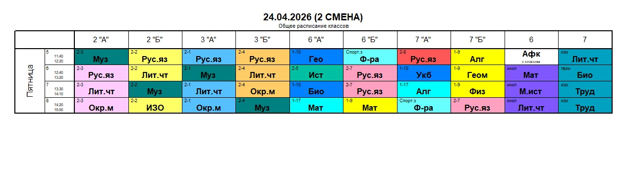 24.04.2026г. - 7 «Б» класс на дистанционном обучении.