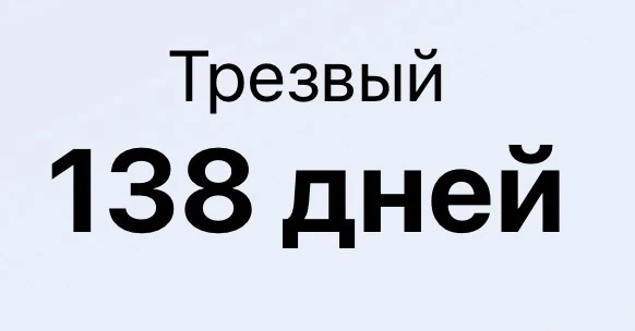 Мои достижения на сегодняшний день!