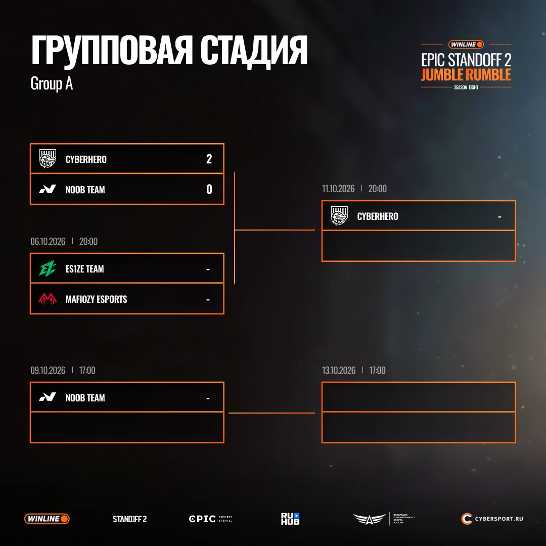 WINLINE EPIC Standoff 2 Jumble Rumble Season 8 продолжится и завтра, а мы продолжим зна...