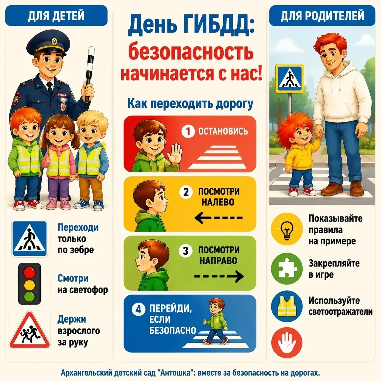 🚦 Красный, жёлтый, зелёный: учим правила дорожного движения

Накануне Дня ГИБДД в нашем детском сад