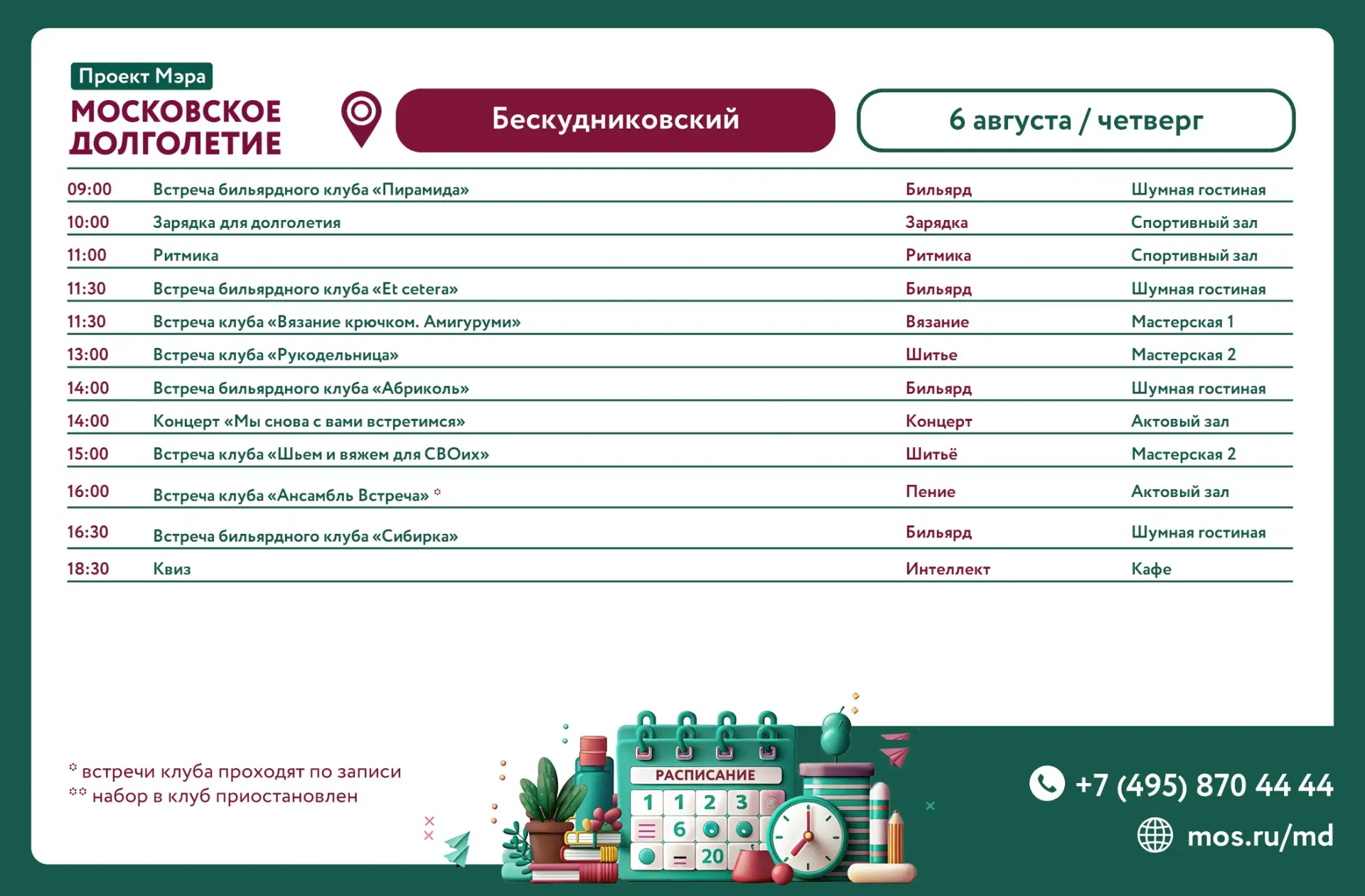 Медиа публикации