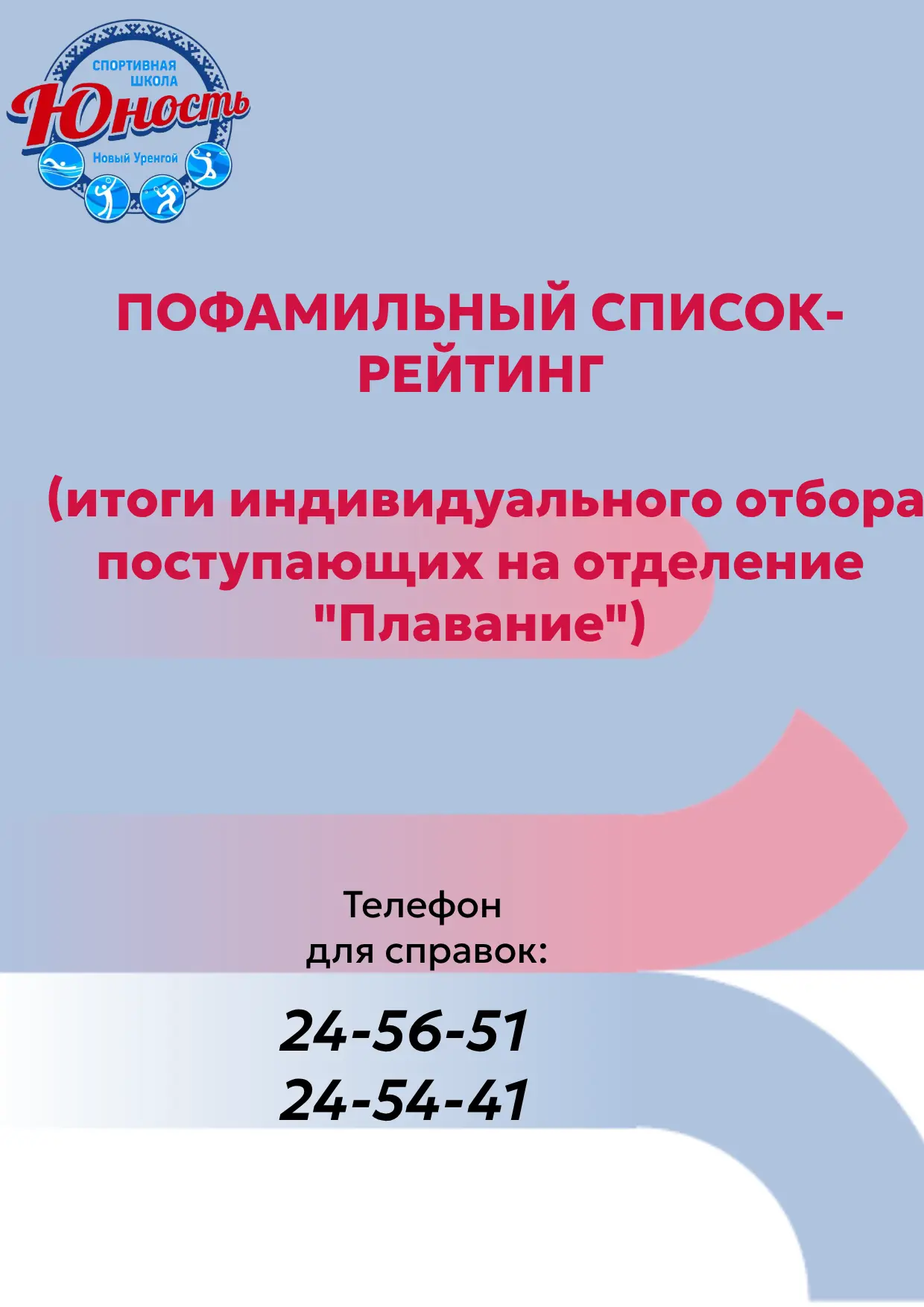 Представляем ПОФАМИЛЬНЫЙ СПИСОК-РЕЙТИНГ по итогам индивидуального отбора, который проше...