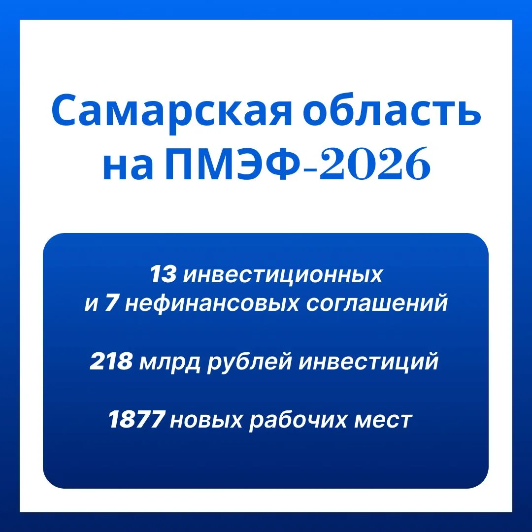 Не договорили про ПМЭФ!

Главные цифры по работе делегации региона на форуме собрали для вас в карто