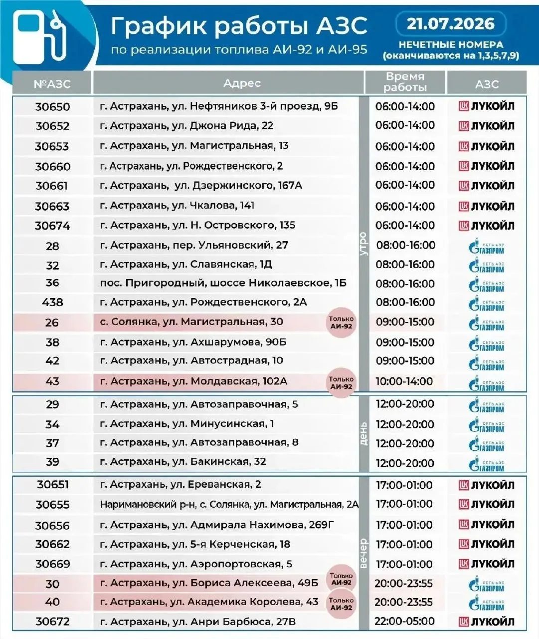 ⛽️ График работы АЗС на 21 июля

Городские заправки обслуживают только автомобили с номерами, оканчи