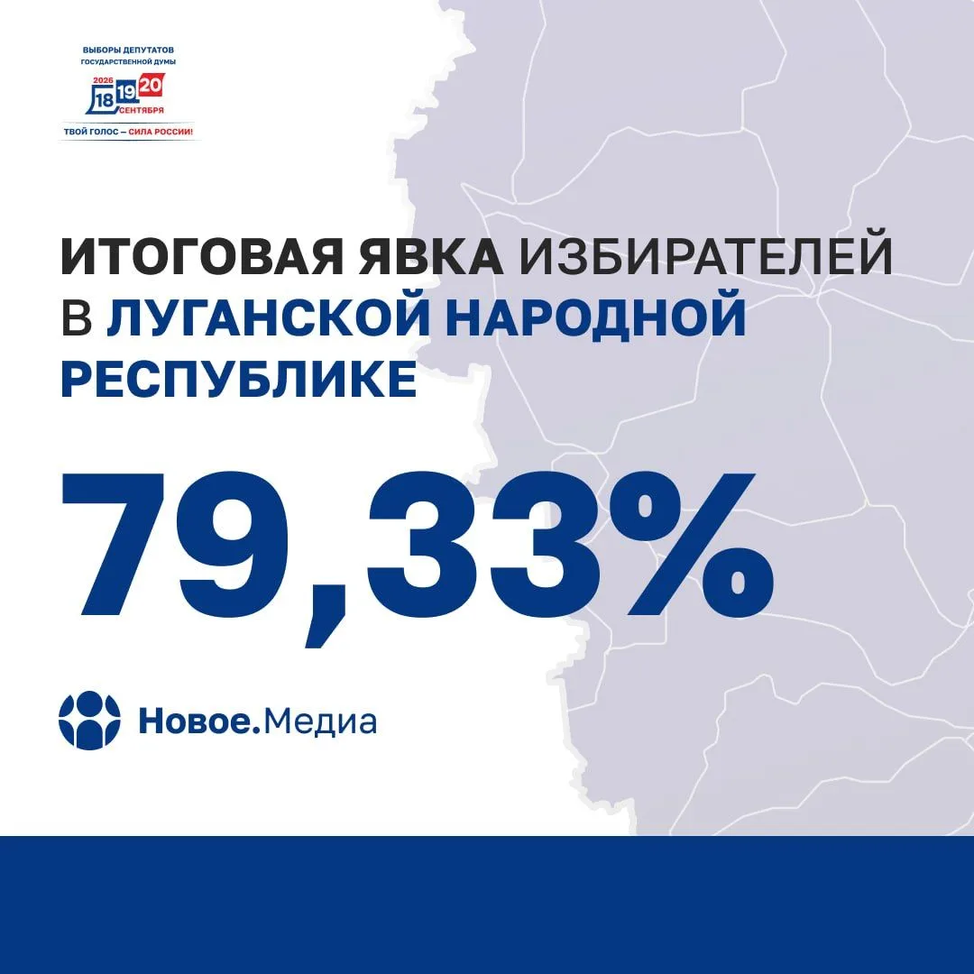 🇷🇺 В ЛНР объявили итоги явки избирателей