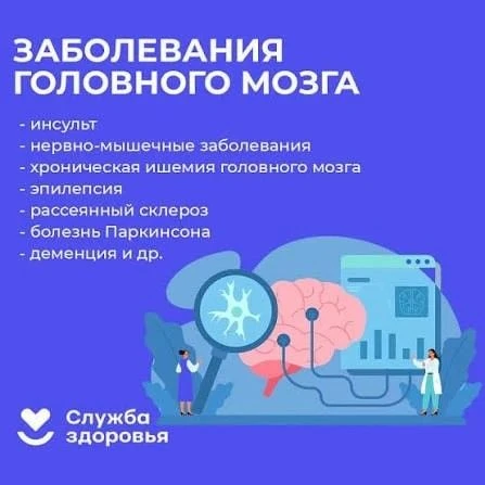 20-26 июля - Неделя сохранения здоровья головного мозга (в честь Всемирного дня мозга 22 июля)