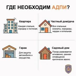 Сначала года пожарные извещатели помогли спасти жизни 27 амурчан, 17 из них – дети.