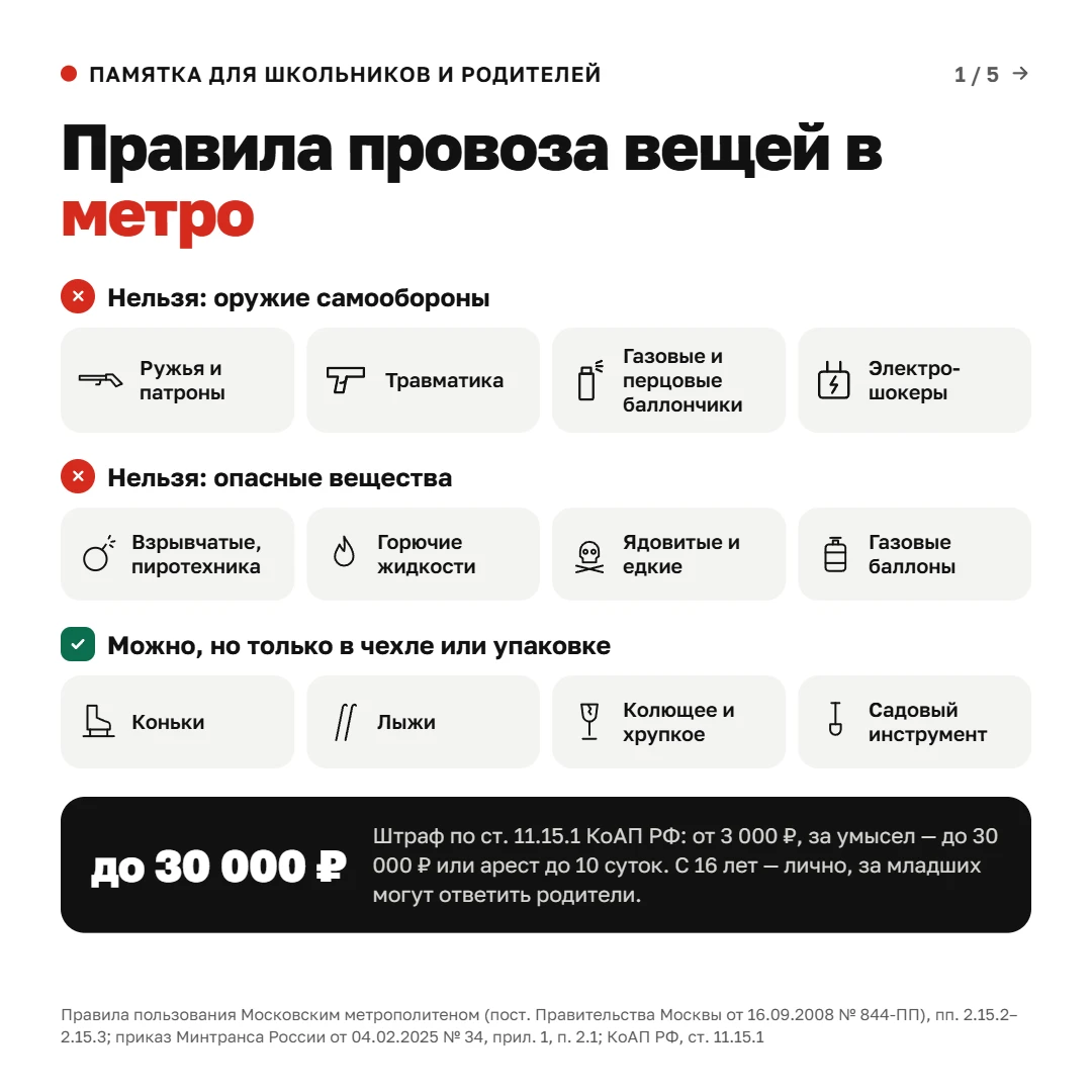 🚇 Собираетесь в поездку? Сначала проверьте, что лежит в вашем рюкзаке или сумке — в по...