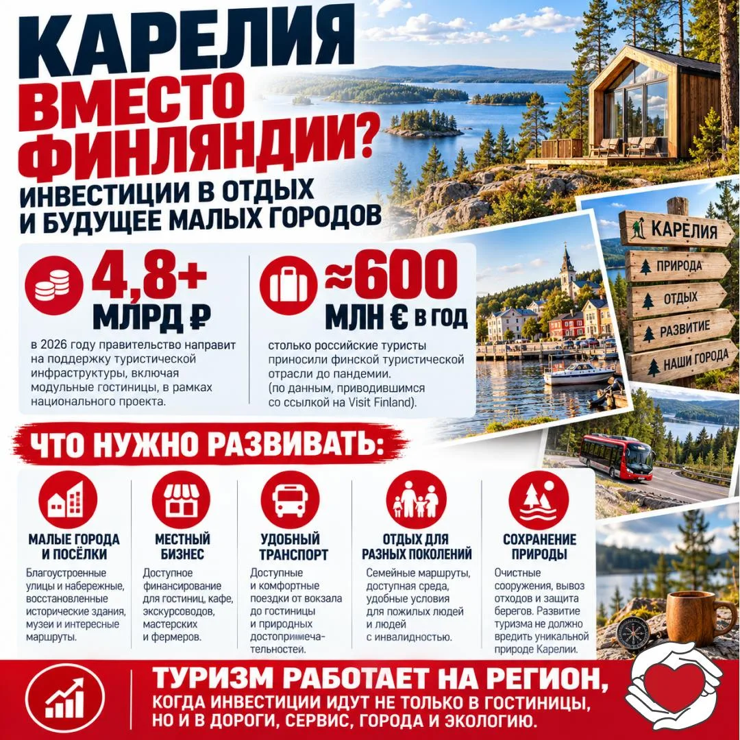 🌲 Карелия вместо Финляндии: развивать свои территории