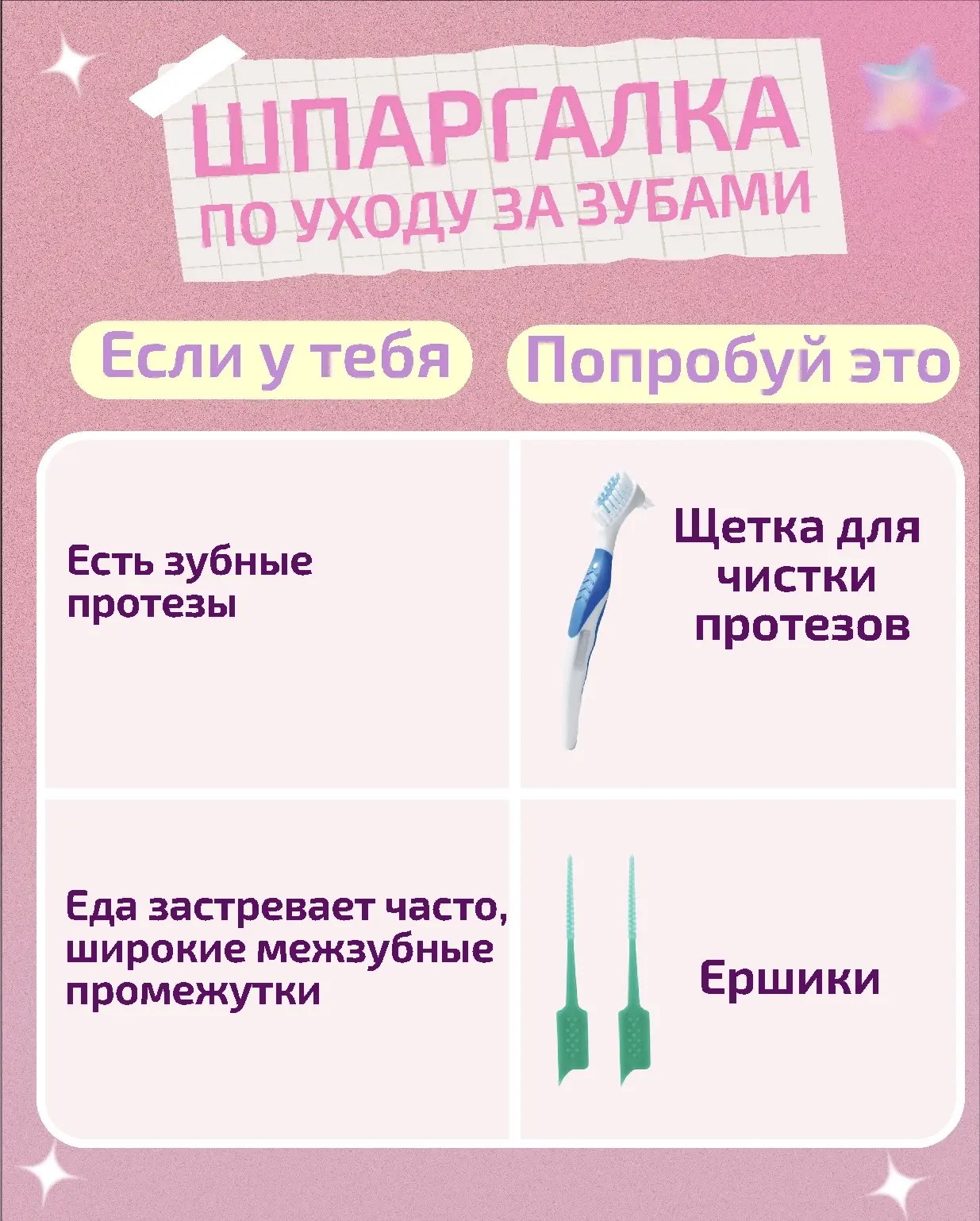 Коротко о главном✍️  Мы на WB Мы на Ozon