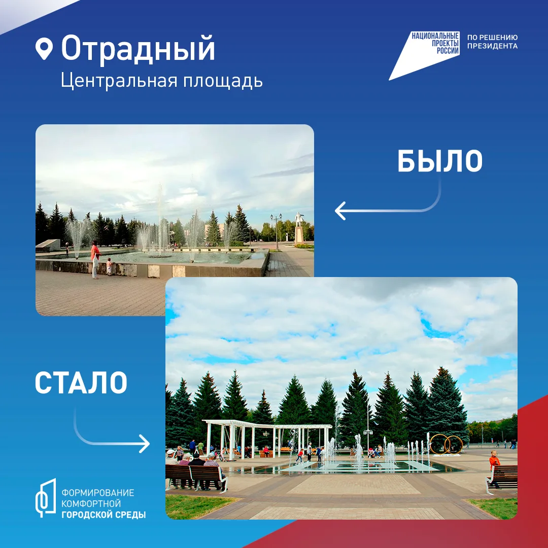 С 21 апреля по 12 июня проходит Всероссийское онлайн-голосование по выбору объектов благоустройства 