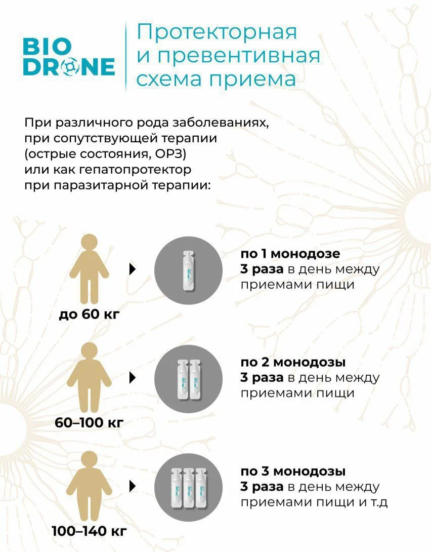 Просто развожу в воде и пью за 30 минут до еды.