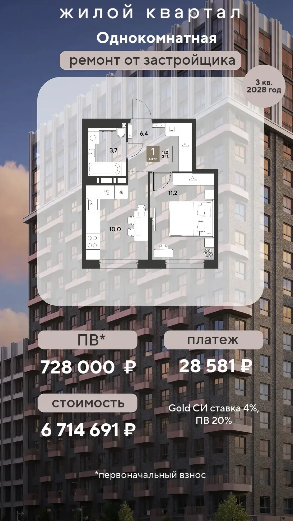 🏙️ Друзья, вы проголосовали — и победил Краснодар! 🔥